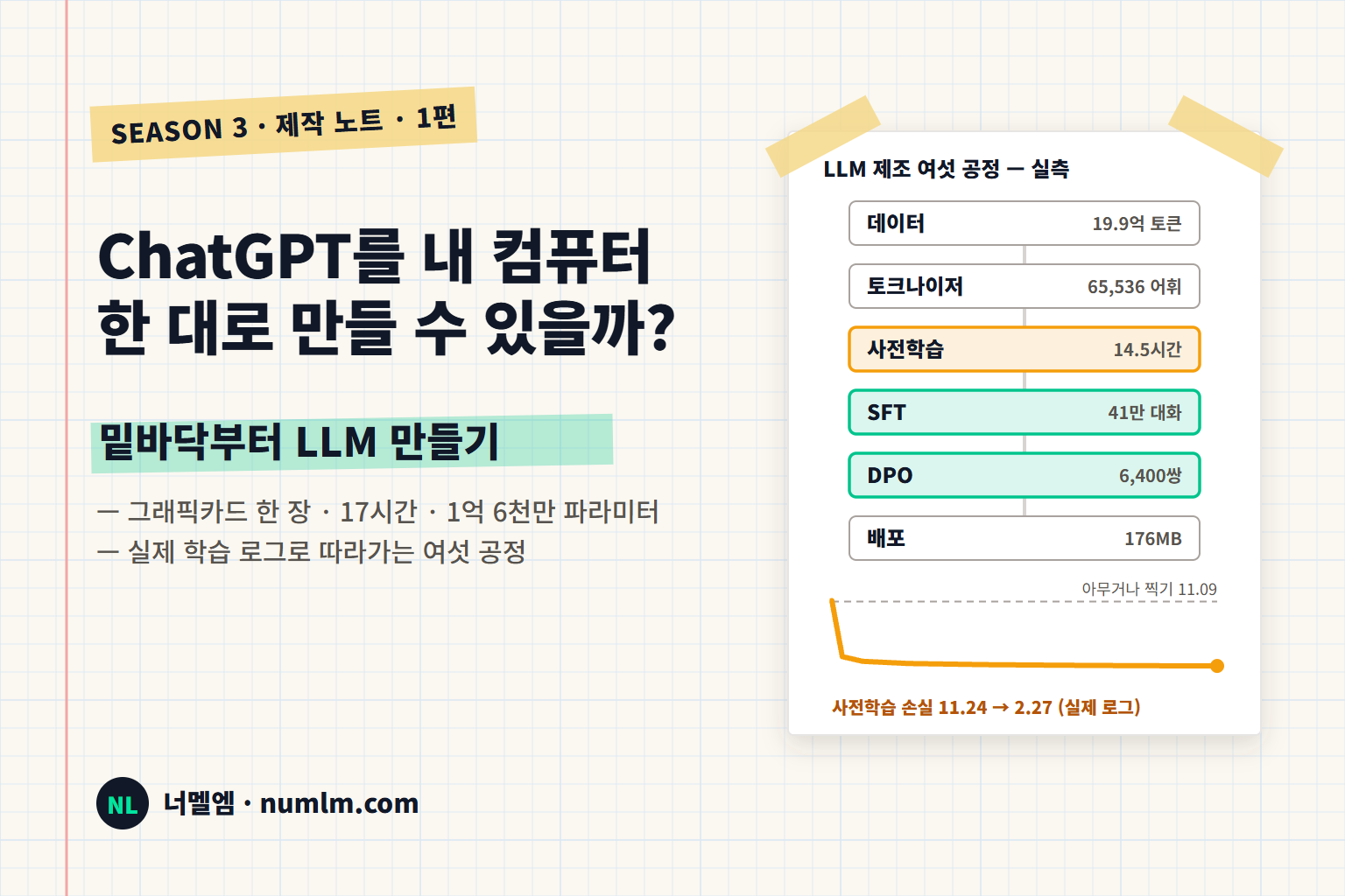 ChatGPT를 내 컴퓨터 한 대로 만들 수 있을까? — 밑바닥부터 LLM 만들기, 실제 학습 로그로