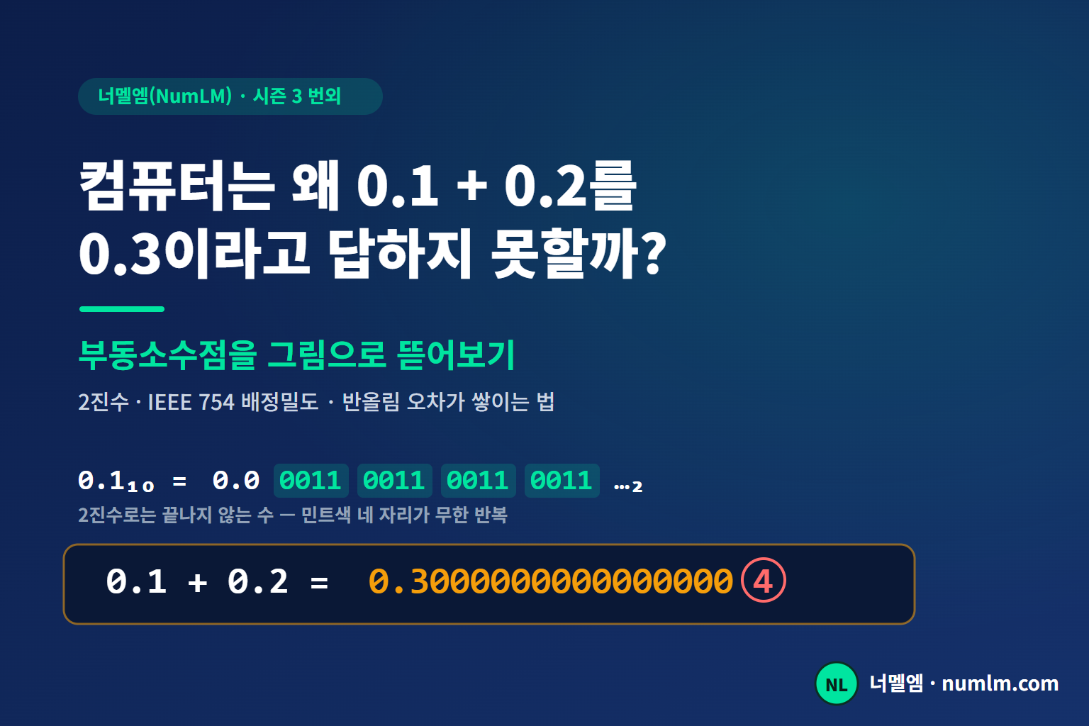 컴퓨터는 왜 0.1 + 0.2를 0.3이라고 답하지 못할까? — 부동소수점을 그림으로 뜯어보기